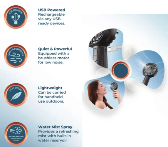 Portable Rechargeable Handheld Misting Fan – USB Rechargeable, Lightweight, Mini Personal Fan with Water Mist Spray – White