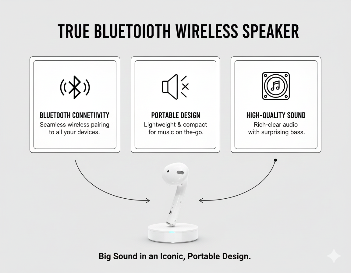True Bluetooth Wireless Speakers - White, Pod-Style | Portable Rechargeable Speaker with FM Radio, AUX & Built-In Mic